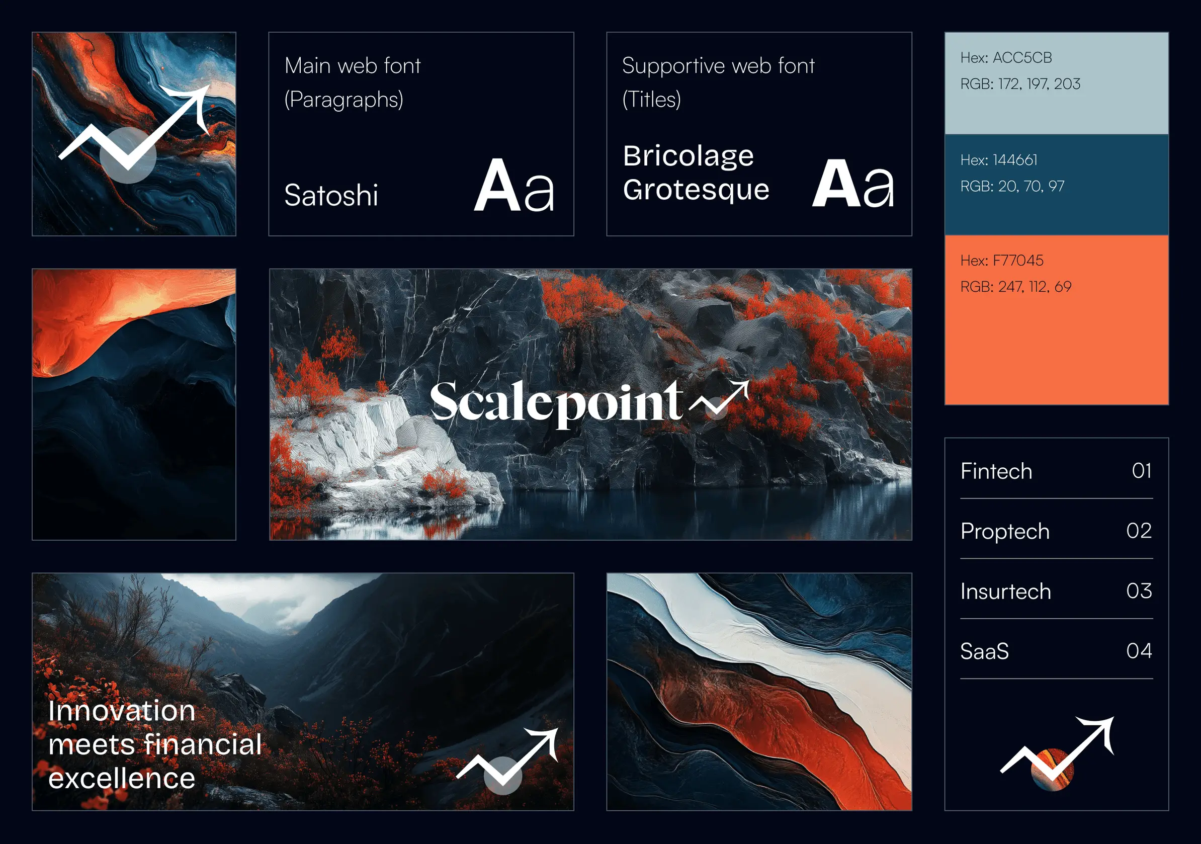 Brand board on navy: Satoshi and Bricolage Grotesque specimens, pale blue, deep blue and orange swatches, the logo set over a rock landscape, and a numbered list of sectors