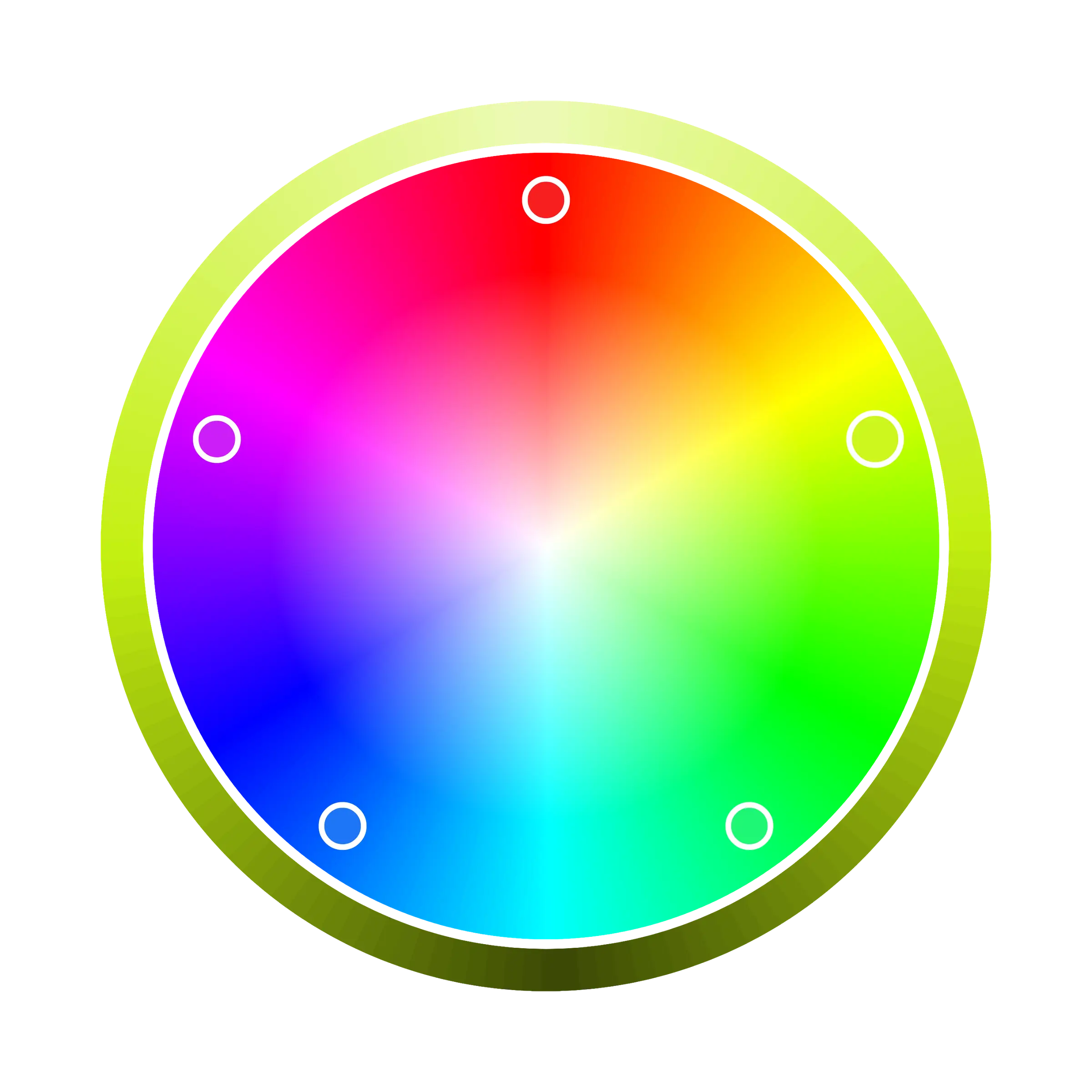 An HSV colour wheel ringed by a band of yellow-green shades, with five harmony handles spaced evenly around it for a pentadic palette