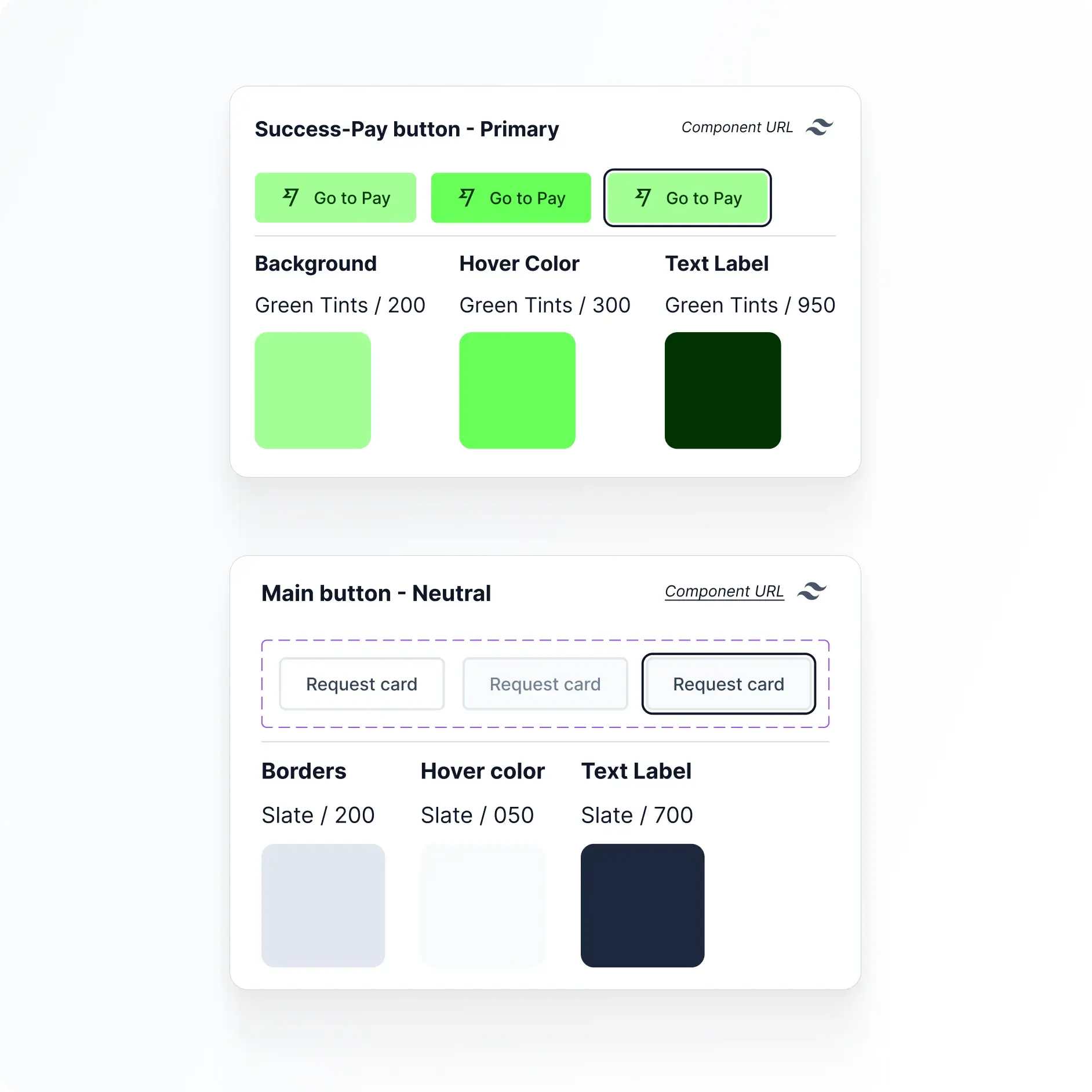 Two design system spec cards: a green Go to Pay button in resting, hover and focus states over swatches for green tints 200, 300 and 950, and a neutral Request card button in the same three states over swatches for slate 200, 050 and 700